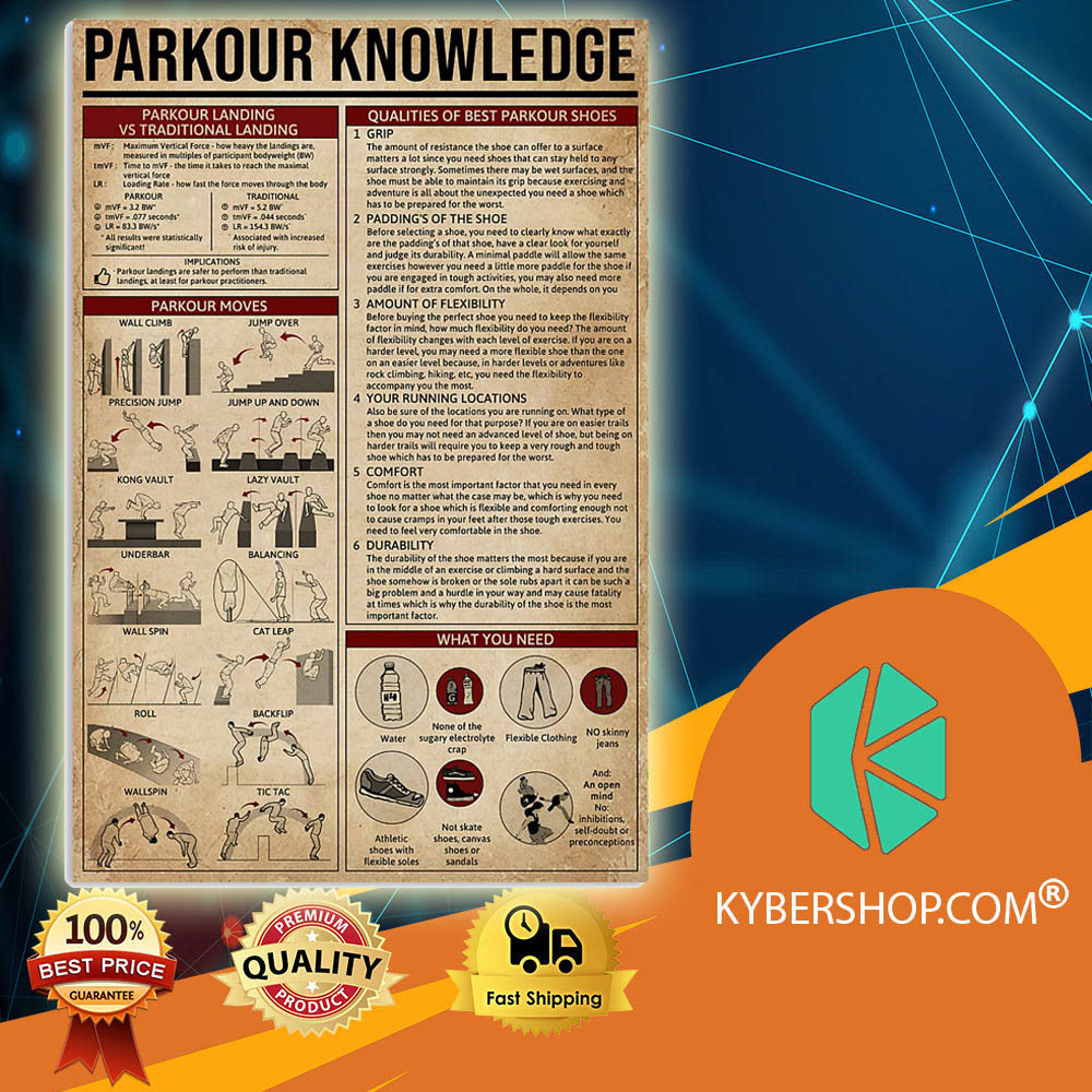 Parkour Knowledge poster