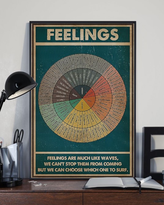Social Worker Feellings are must like waves poster 4 Social Worker Feellings are must like waves poster