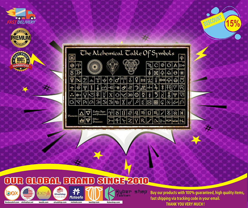 The alchemical table of symbols witch poster 5 The alchemical table of symbols witch poster