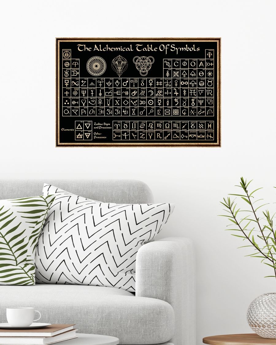 The alchemical table of symbols witch poster 4 The alchemical table of symbols witch poster