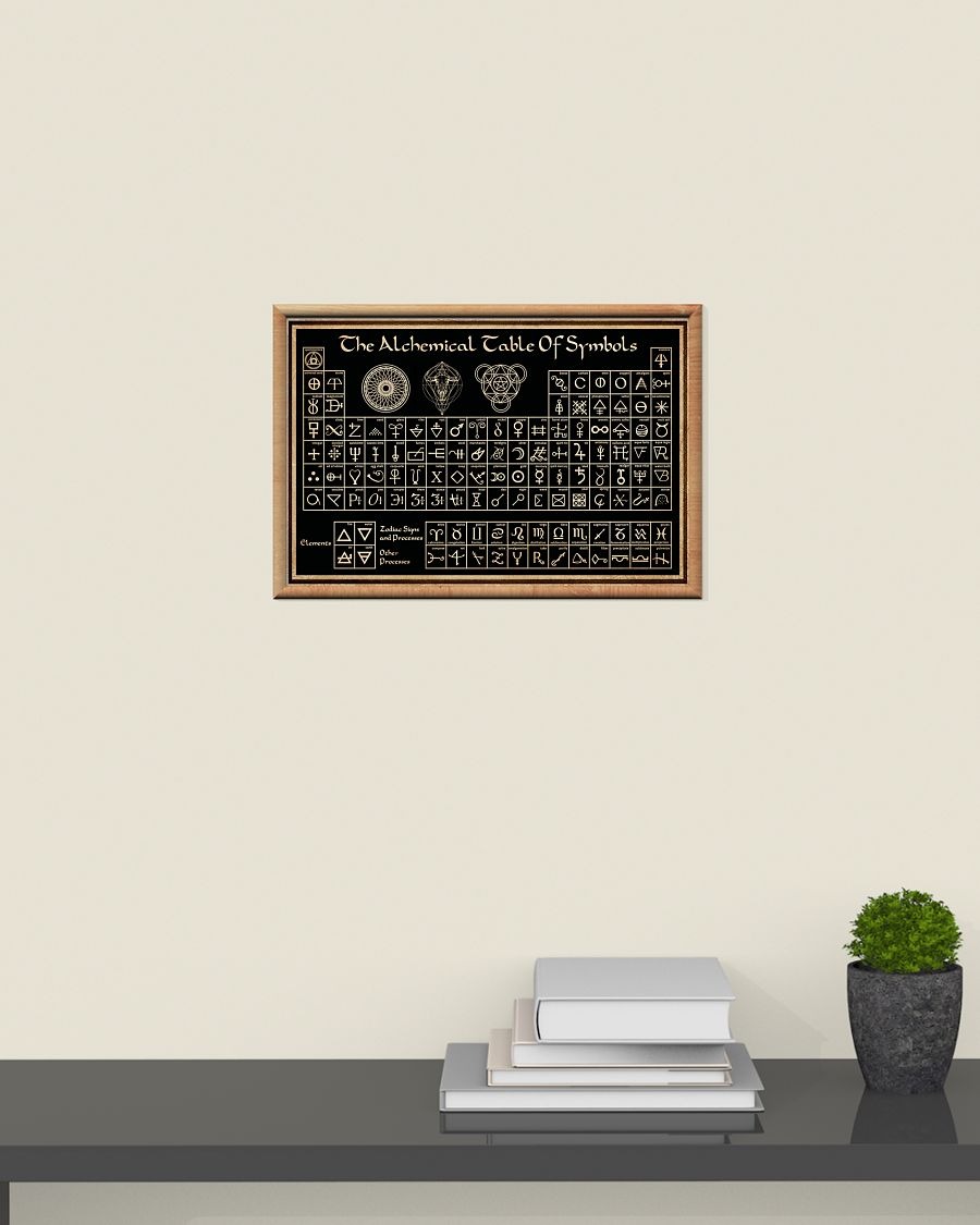 The alchemical table of symbols witch poster 2 The alchemical table of symbols witch poster