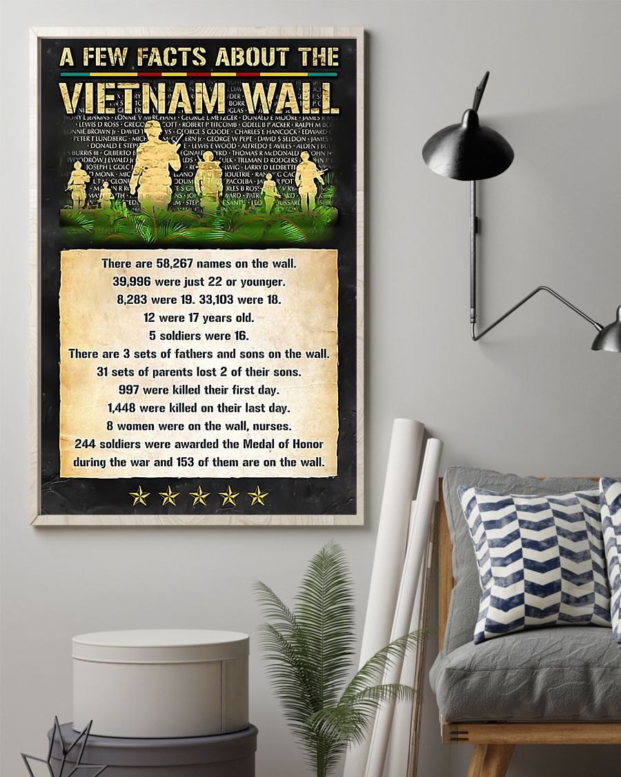 A few facts about the Vietnam wall poster 5 A few facts about the Vietnam wall poster