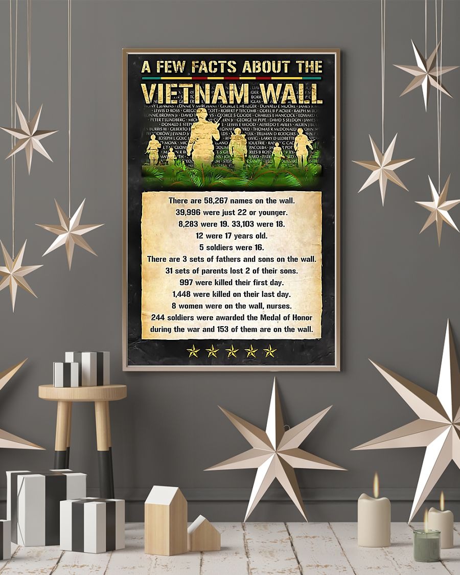 A few facts about the Vietnam wall poster 3 A few facts about the Vietnam wall poster