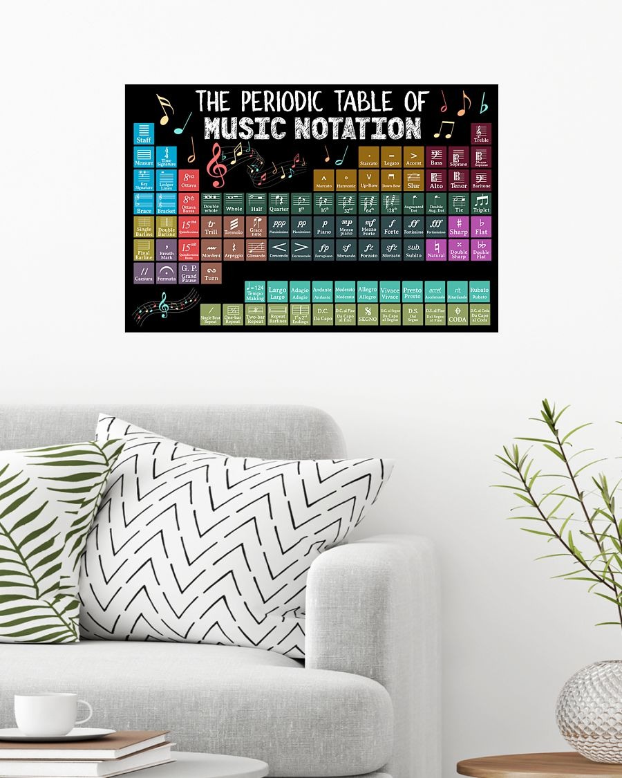 The periodic table of music notation poster 5 The periodic table of music notation poster