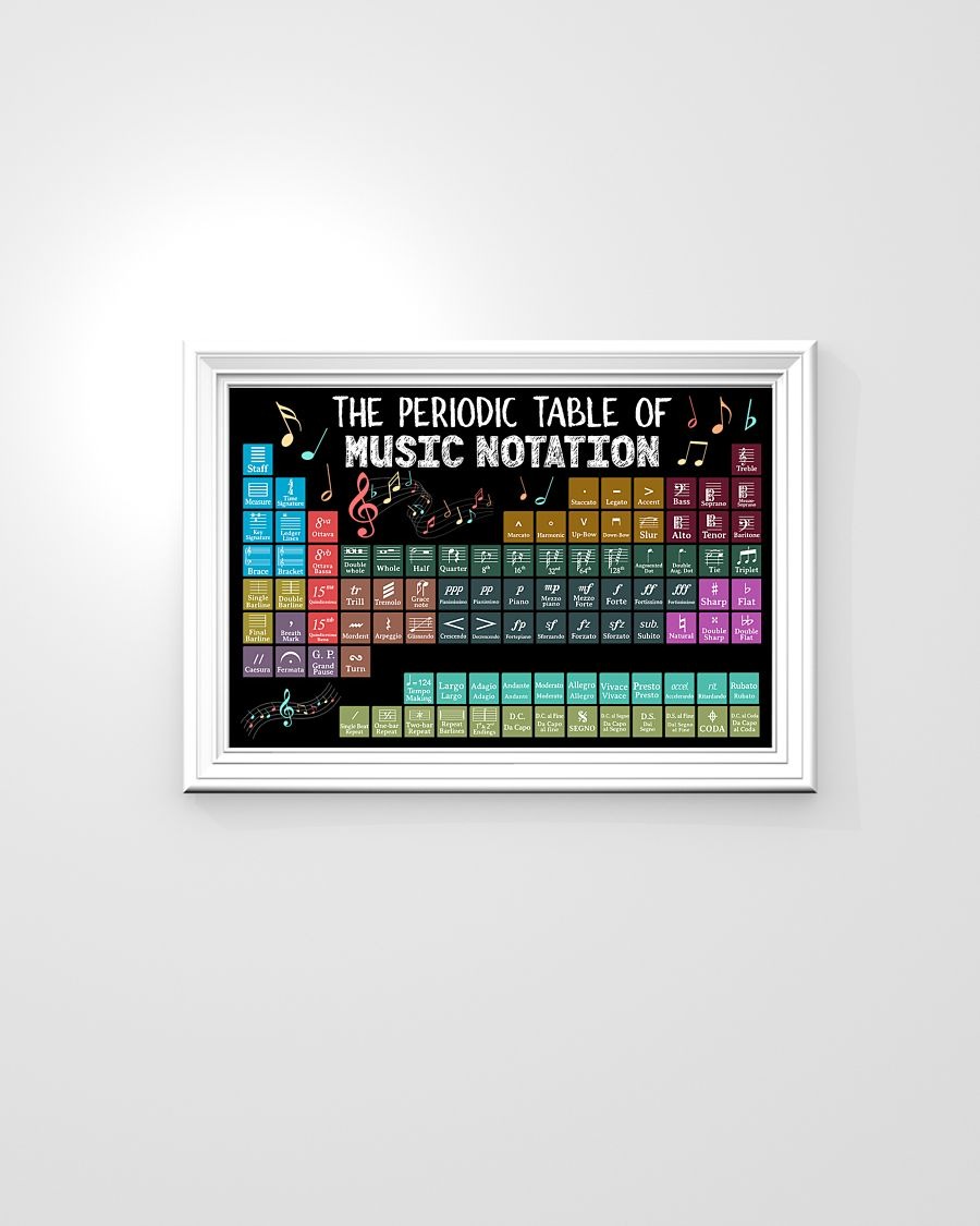 The periodic table of music notation poster 4 The periodic table of music notation poster