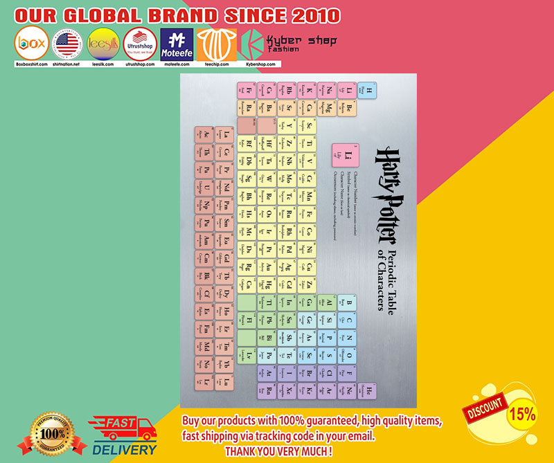 Periodic table of characters Harry Potter Poster 3 Harry Pott periodic table of characters poster