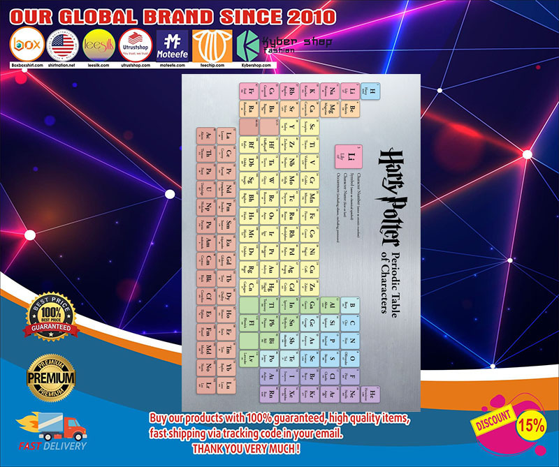 Periodic table of characters Harry Potter Poster 4 Harry Pott periodic table of characters poster