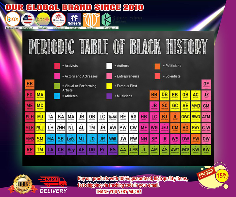 Periodic table of black history poster 2 Periodic table of black history poster