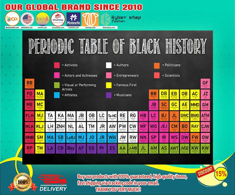Periodic table of black history poster 4 Periodic table of black history poster