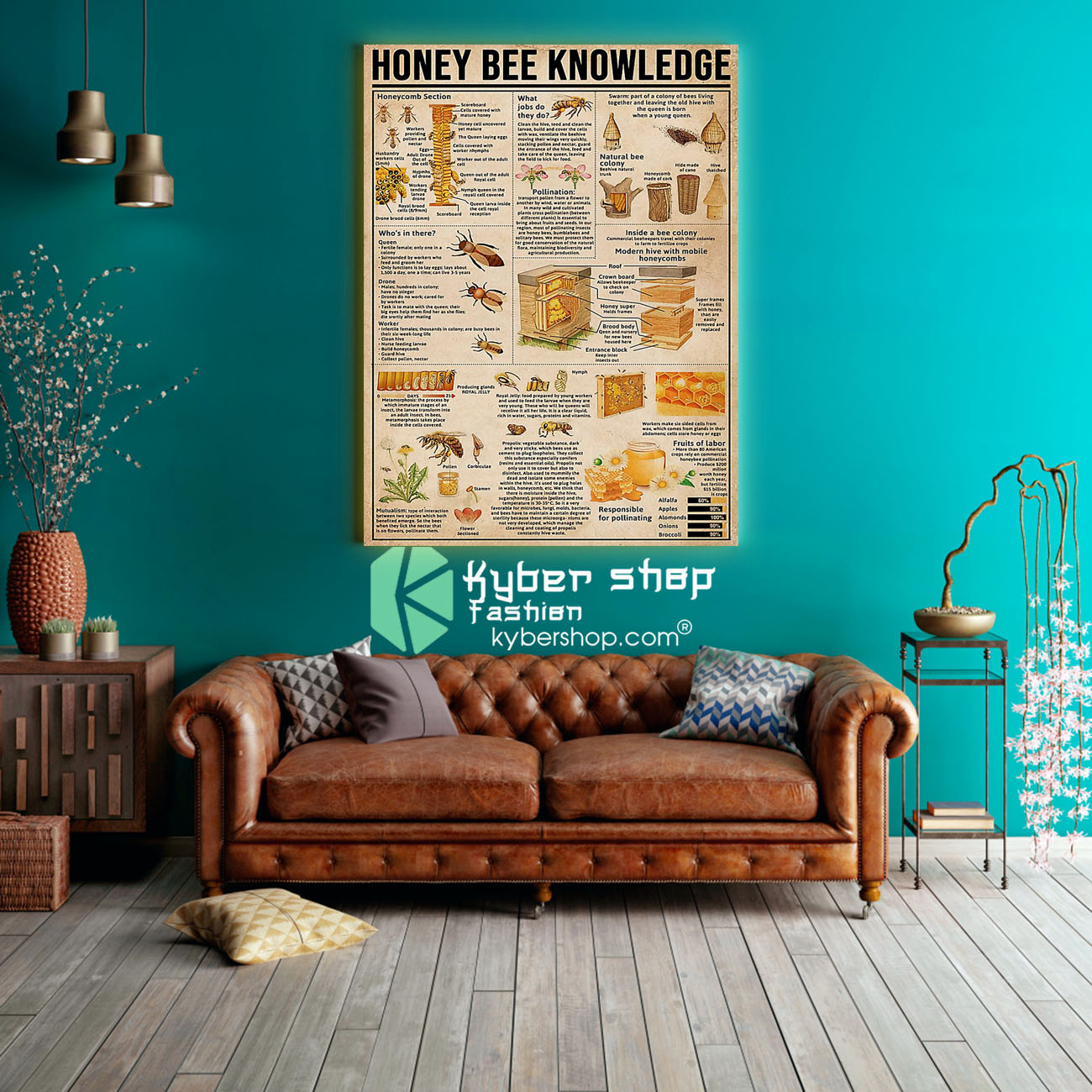 Surfing knowledge poster 3 Surfing knowledge poster