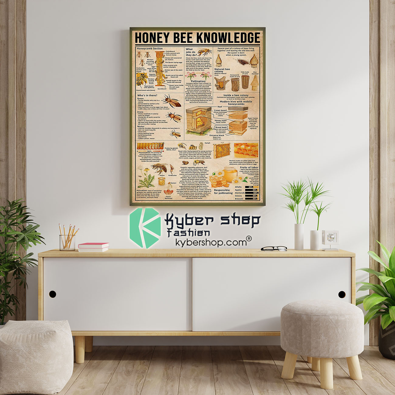 Surfing knowledge poster 2 Surfing knowledge poster