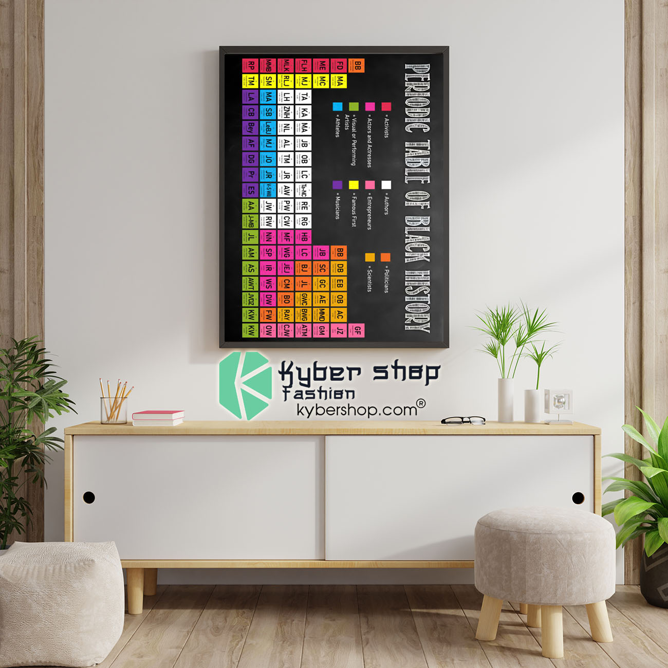 Periodic table of black history poster 4 Periodic table of black history poster