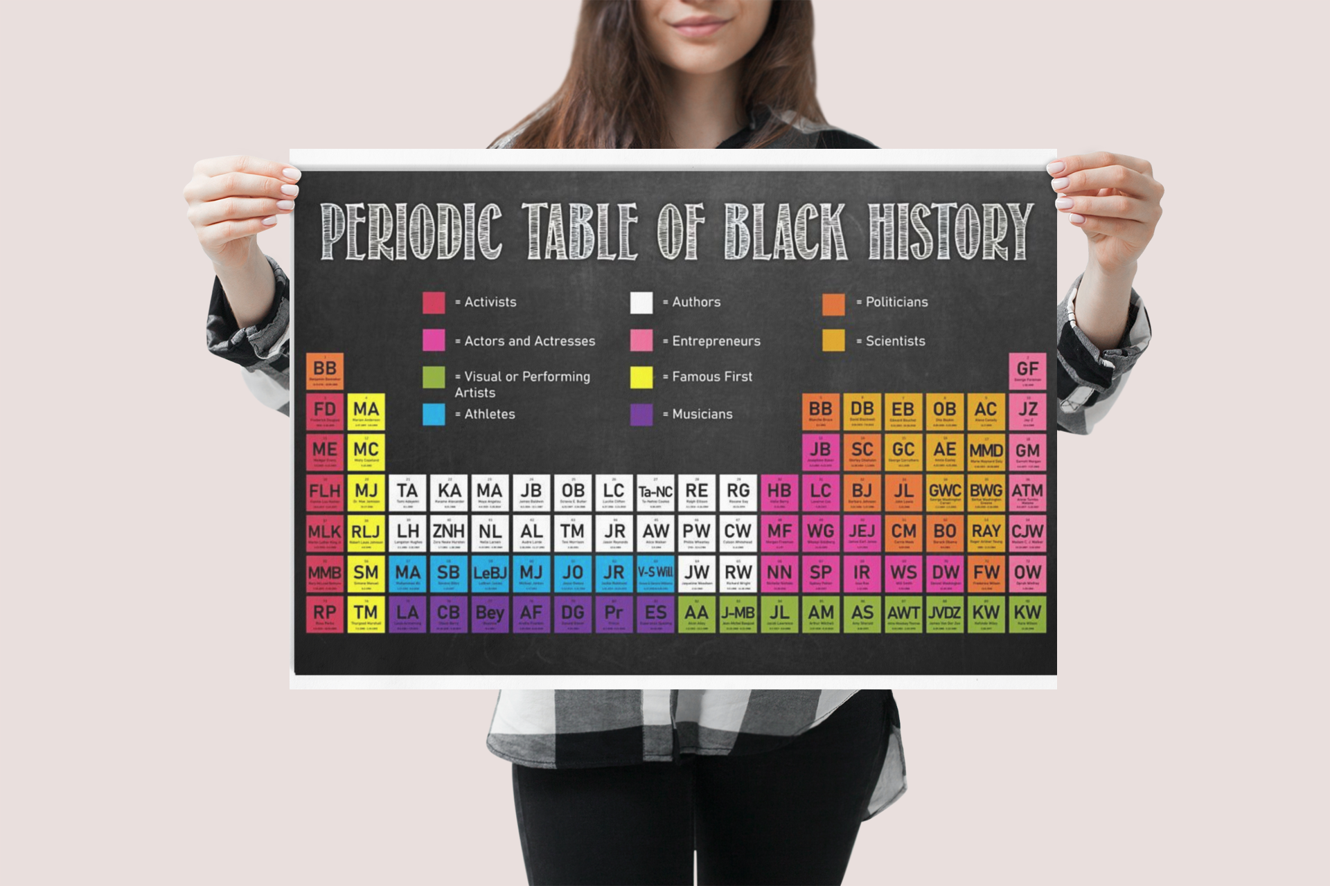 Periodic table of black history poster 2 Periodic table of black history gallery poster