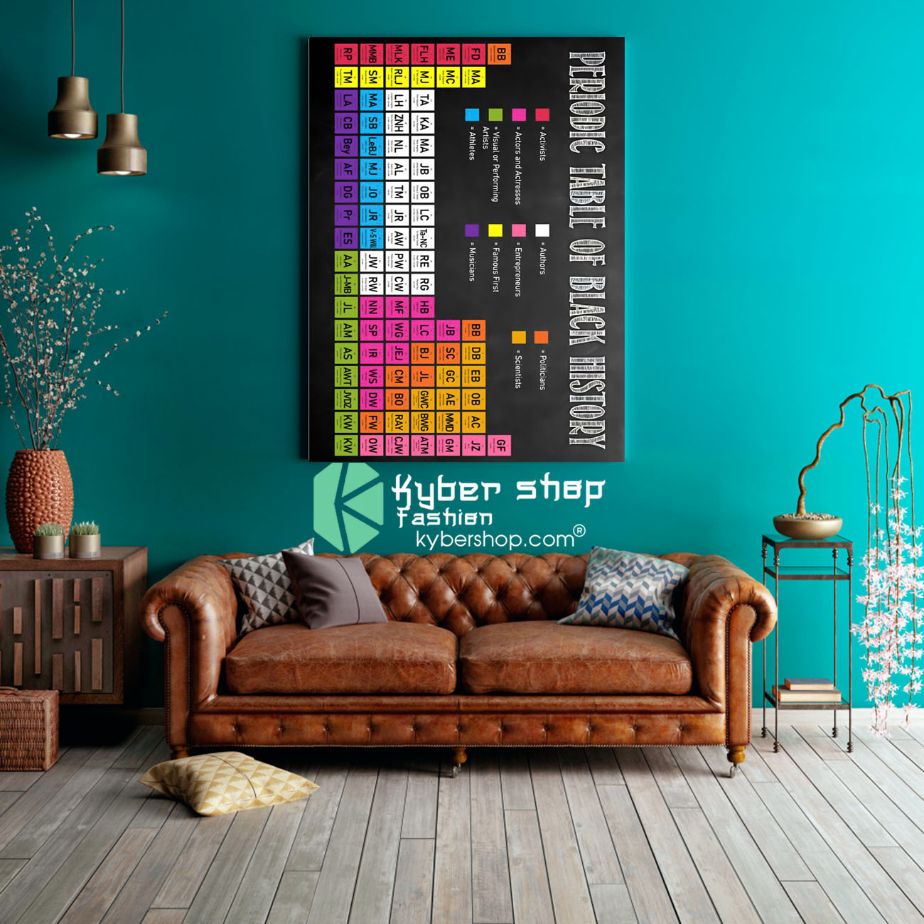 Periodic table of black history poster 2 Periodic table of black history poster