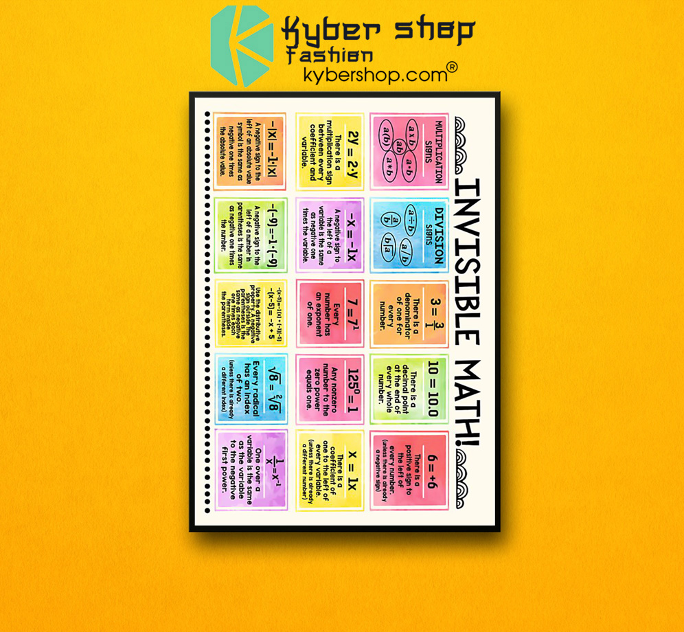 Invisible math poster 3 Invisible math poster 2