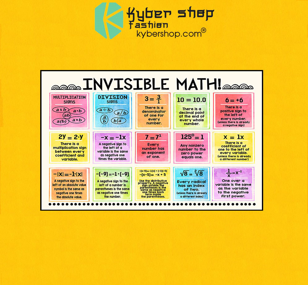 Invisible math poster 3 Invisible math poster7