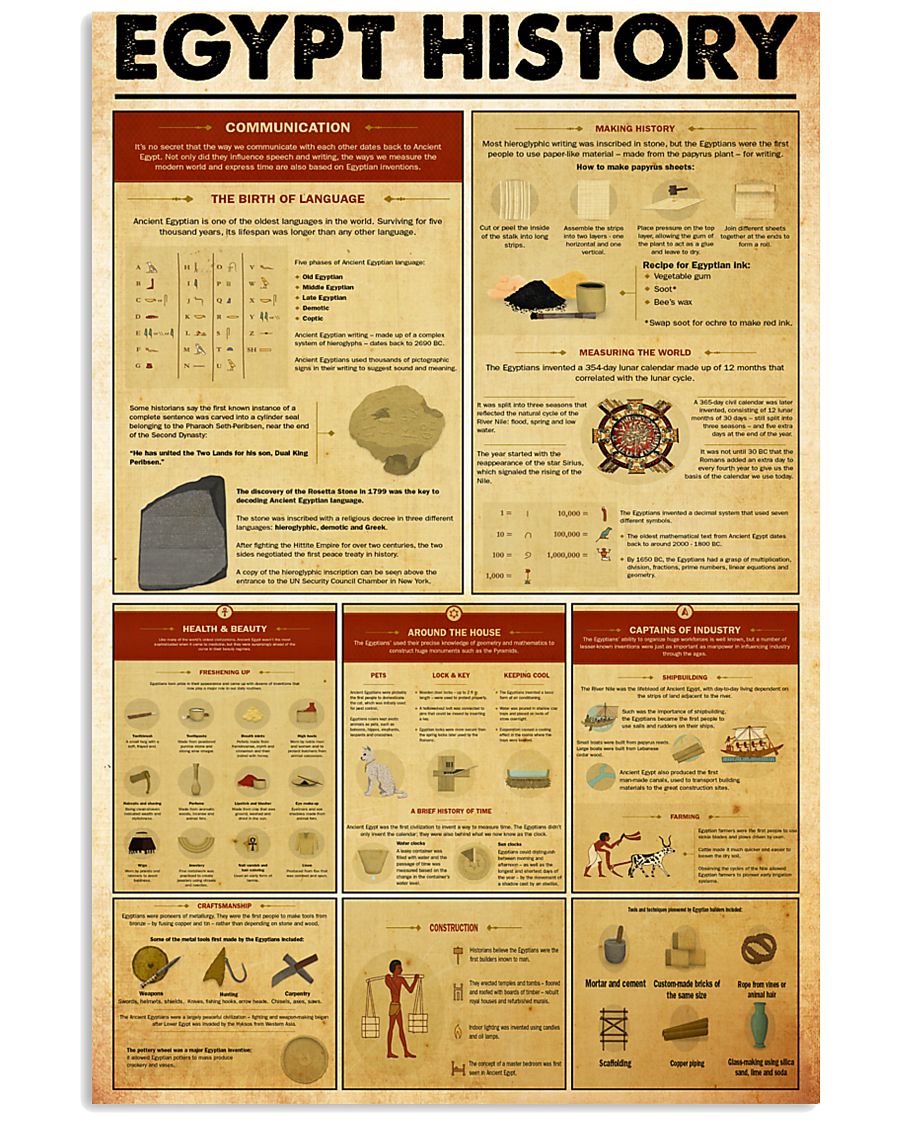 Periodic table of human emotions poster