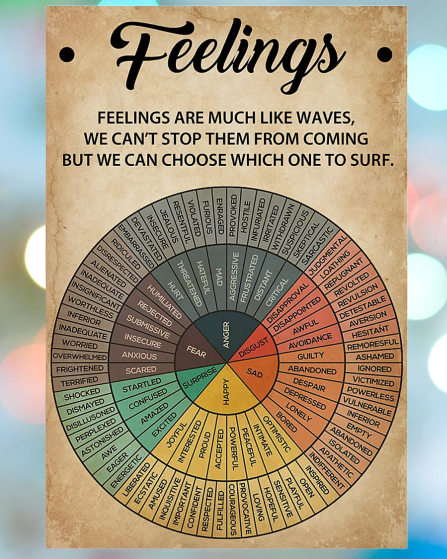 Feelings are much like waves Poster