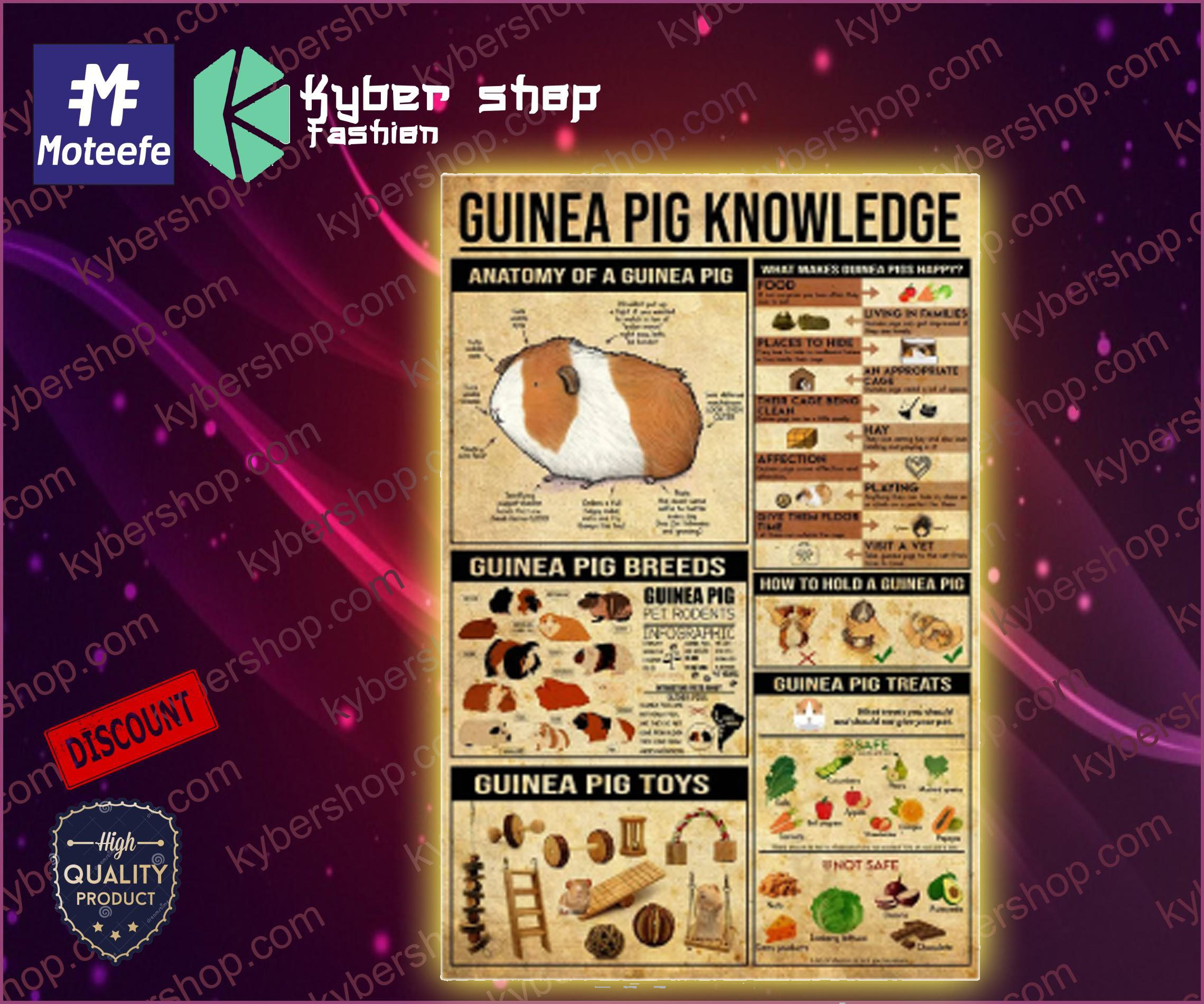 Guinea pig knowledge poster