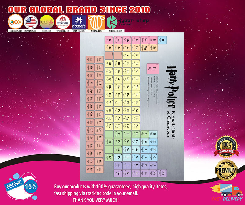 Periodic table of characters Harry Potter Poster 1 HarryPottperiodictableofcharactersposter