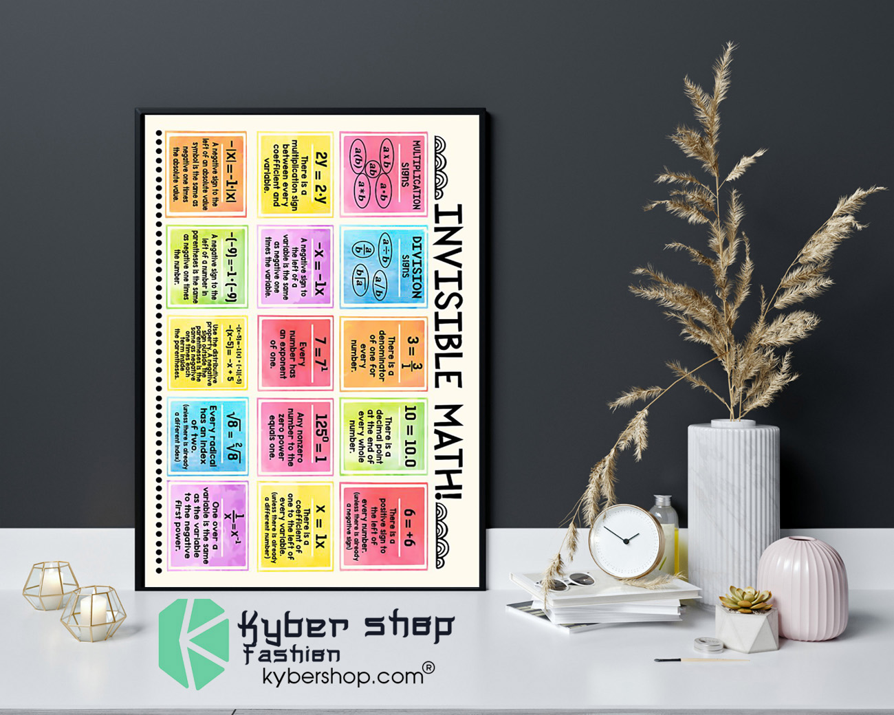 Invisible math poster 4