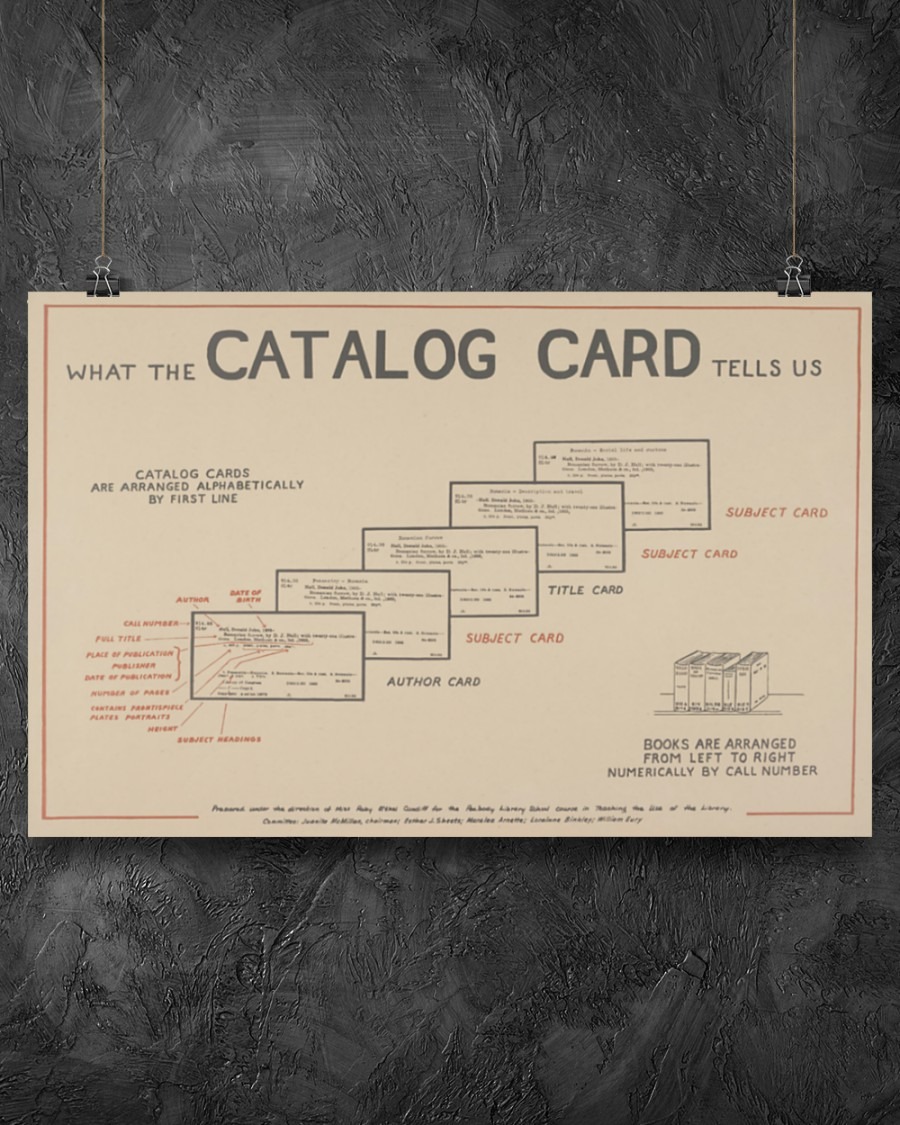 Librarian catalog card tells us poster 7 Librarian catalog card tells us poster