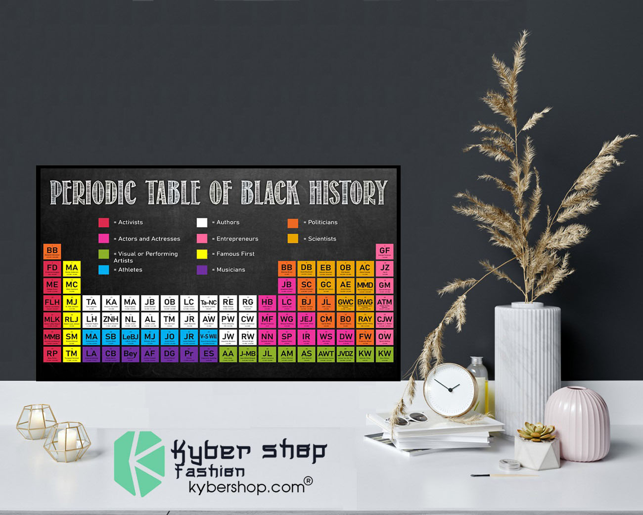 Periodic table of black history gallery wrapped canvas prints9