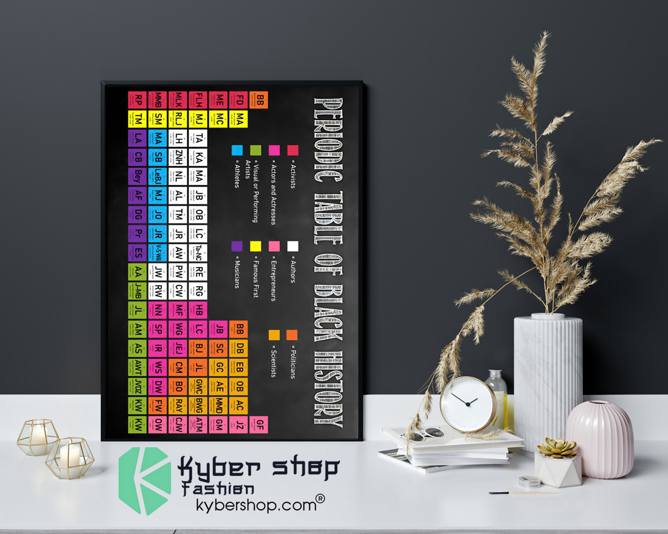 Periodic table of black history poster 9 Periodic table of black history poster