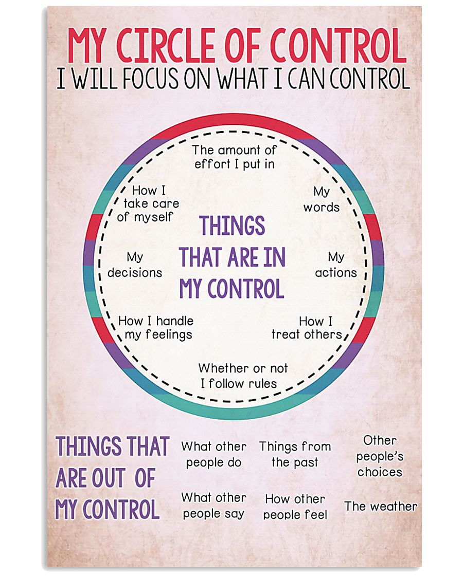 Social Worker My circle of control I will focus on what I can control poster 10 Social Worker My circle of control I will focus on what I can control poster