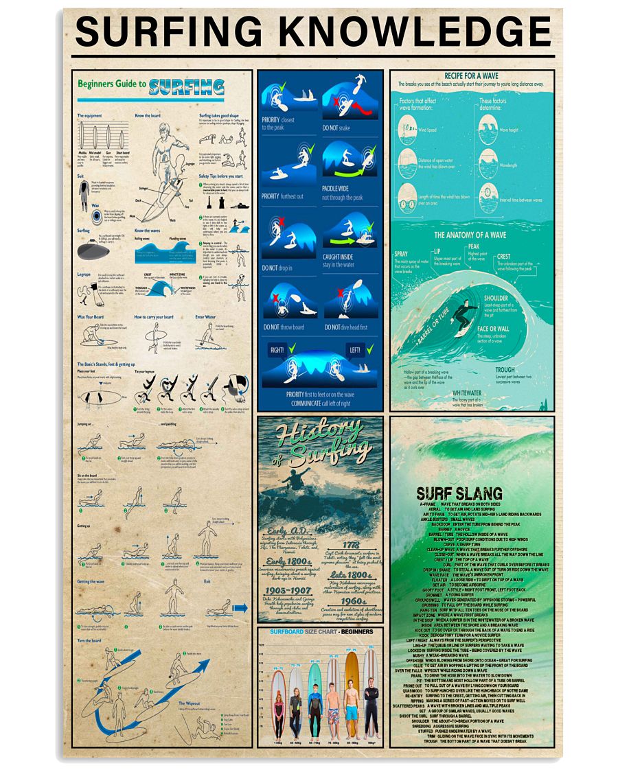 Surfing knowledge poster