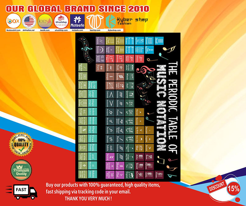 Theperiodictableofmusicnotationposter