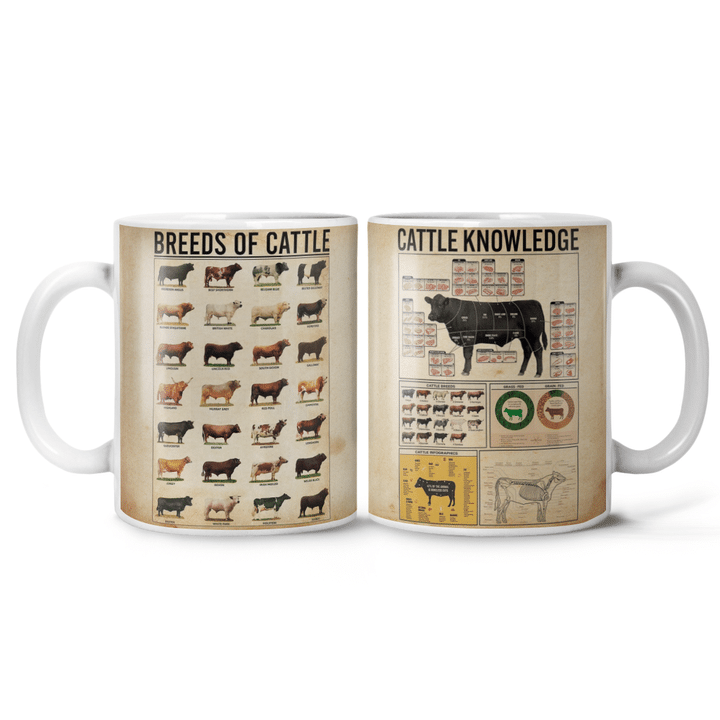 Breeds of cattle cattle knowledge mug 1