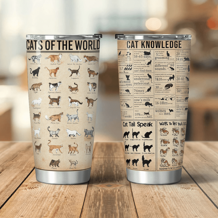 Cats of the world Cat knowledge tumbler 3