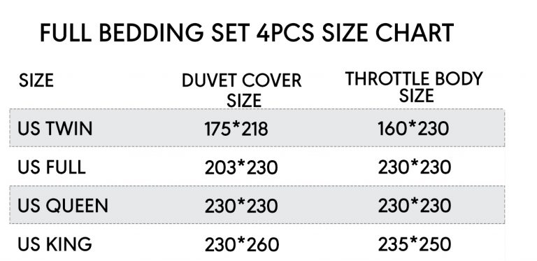 Size Chart Full Bedding Set 4Pcs
