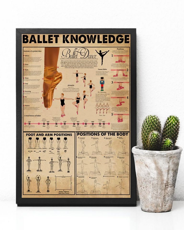 Ballet Knowledge Vertical Poster 2