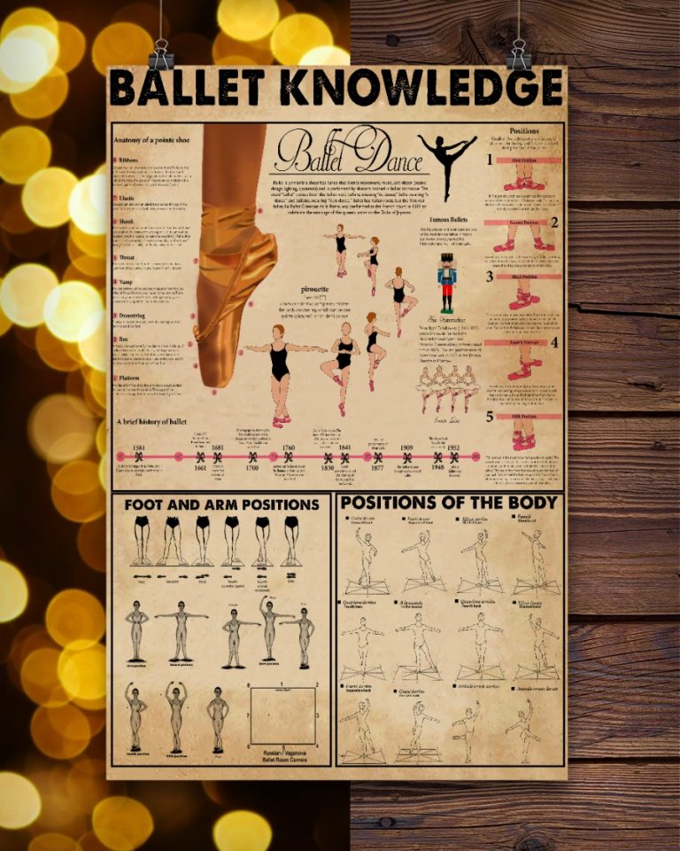Ballet Knowledge Vertical Poster 5