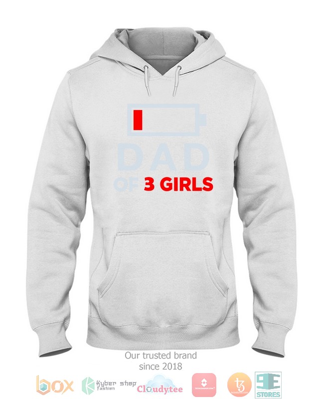 Dad of 3 Girls Low battery shirt, hoodie 10 Dad of 3 Girls Low battery shirt hoodie 1 2 3 4 5 6 7 8 9