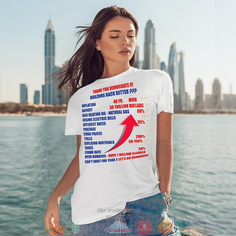 Thank Democrats Building Back Better shirt long sleeve