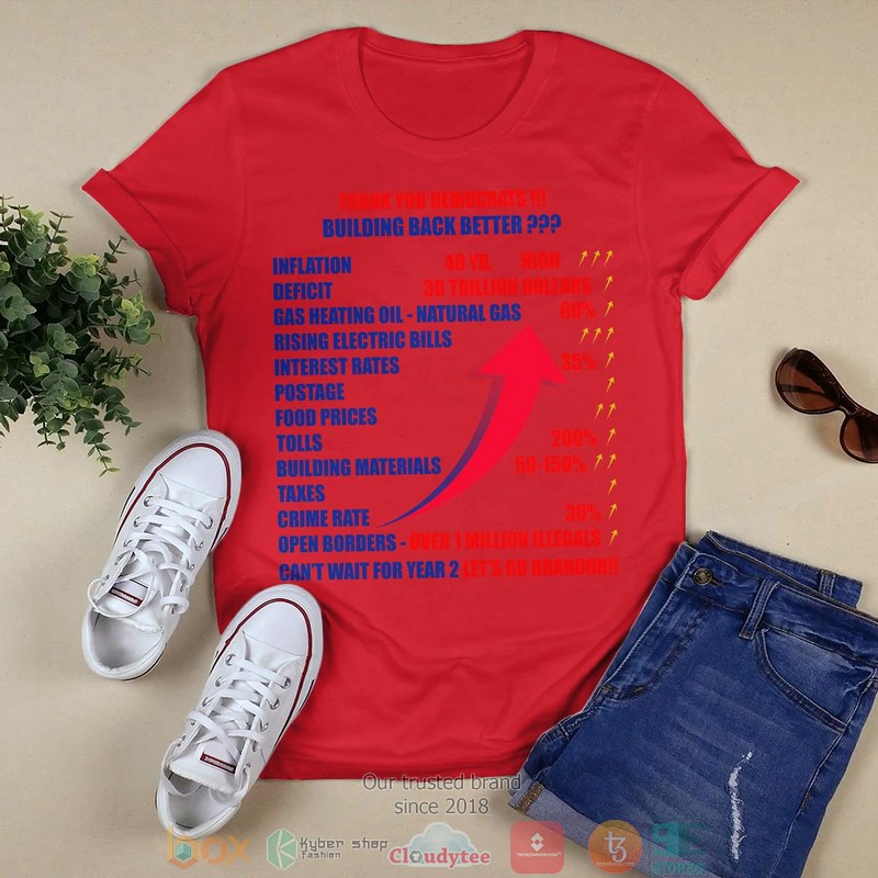 Thank Democrats Building Back Better shirt, long sleeve 3 Thank Democrats Building Back Better shirt long sleeve 1 2