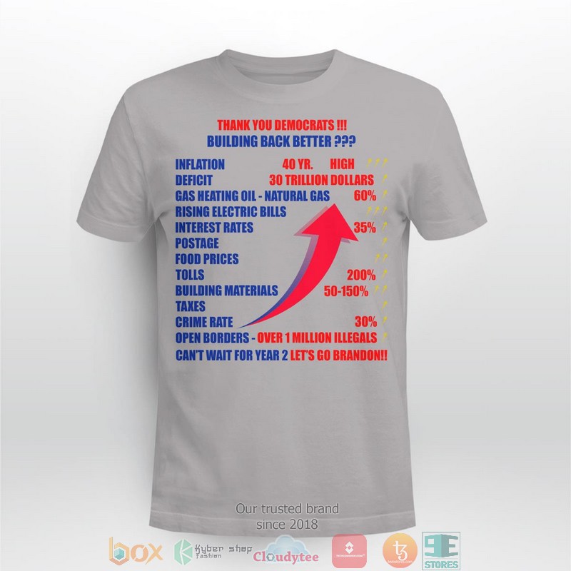 Thank Democrats Building Back Better shirt, long sleeve 4 Thank Democrats Building Back Better shirt long sleeve 1 2 3