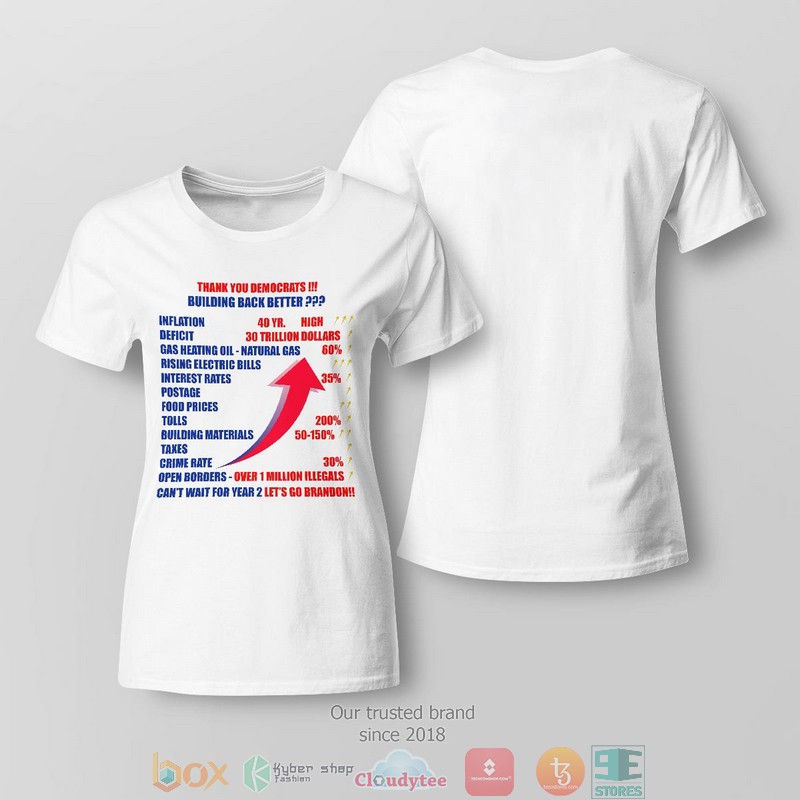 Thank Democrats Building Back Better shirt, long sleeve 5 Thank Democrats Building Back Better shirt long sleeve 1 2 3 4