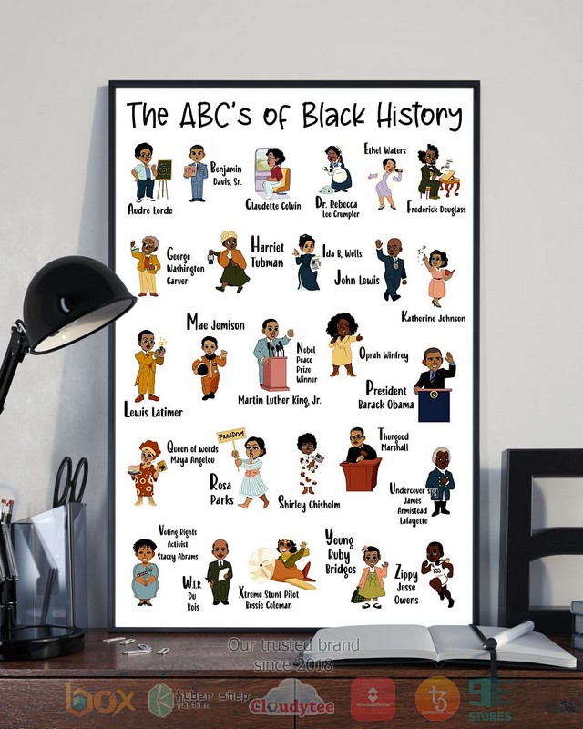 The ABCs of Black History Poster 1