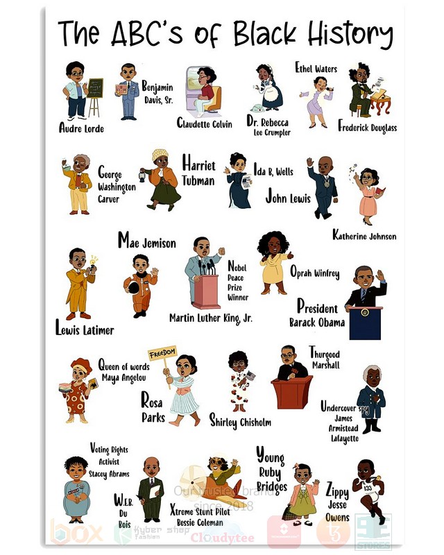 The Abcs of Black History Poster