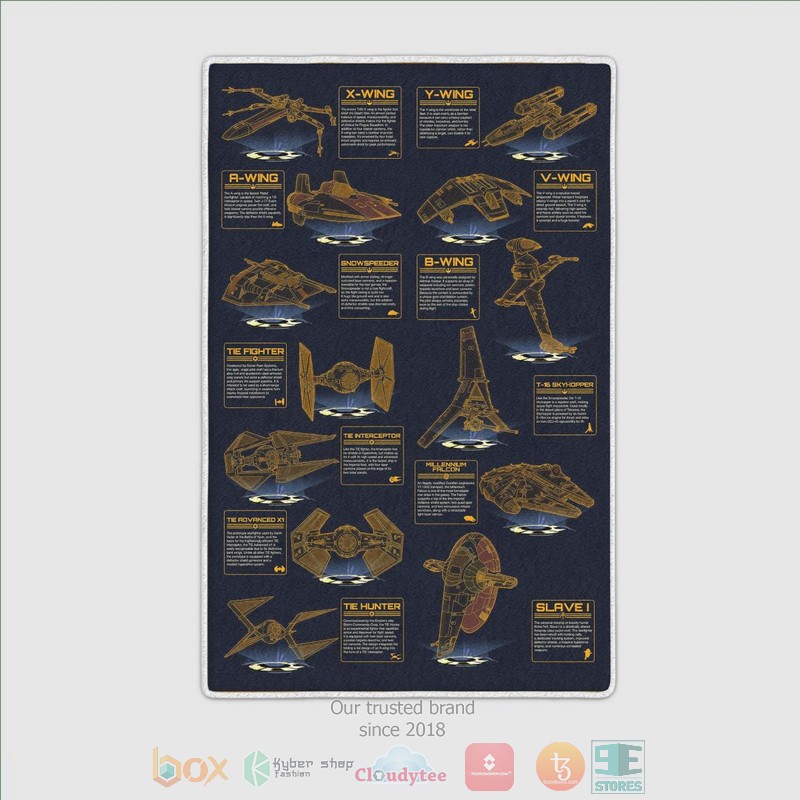 BEST Star Wars Vehicles Patent blue rectangle carpet 2 Star Wars Vehicles Patent blue rug 1 2 3 4
