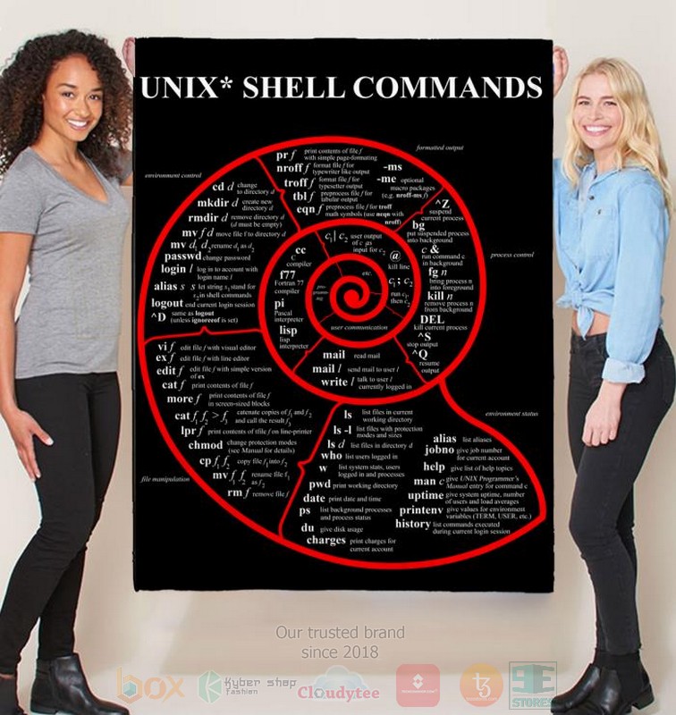 BEST Anime Unix Shell Commands Sherpa Blanket 1 Unix Shell Commands Blanket