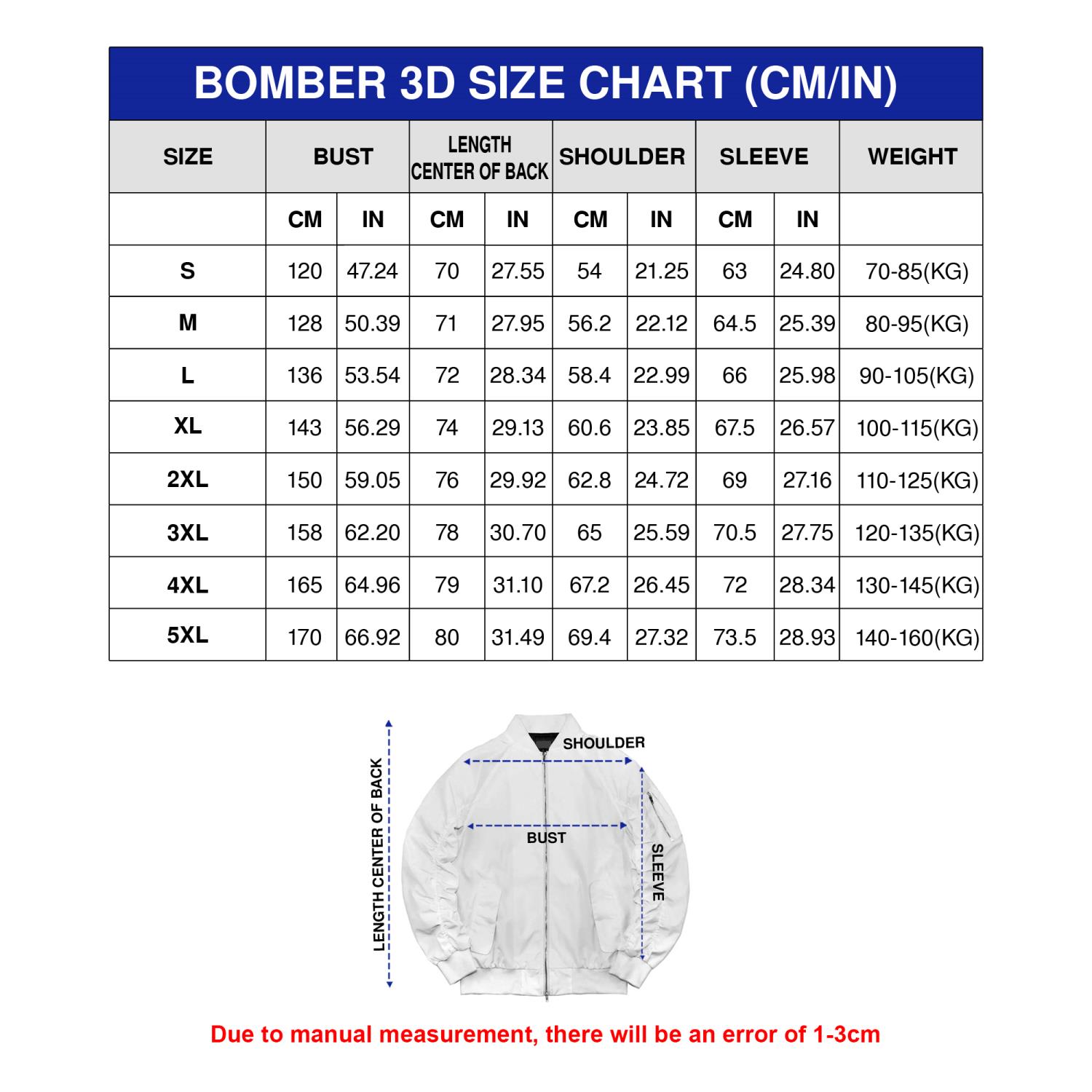 3dbomber